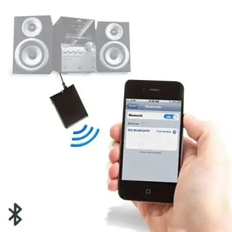 Récepteur audio : Bluetooth pour smartphone